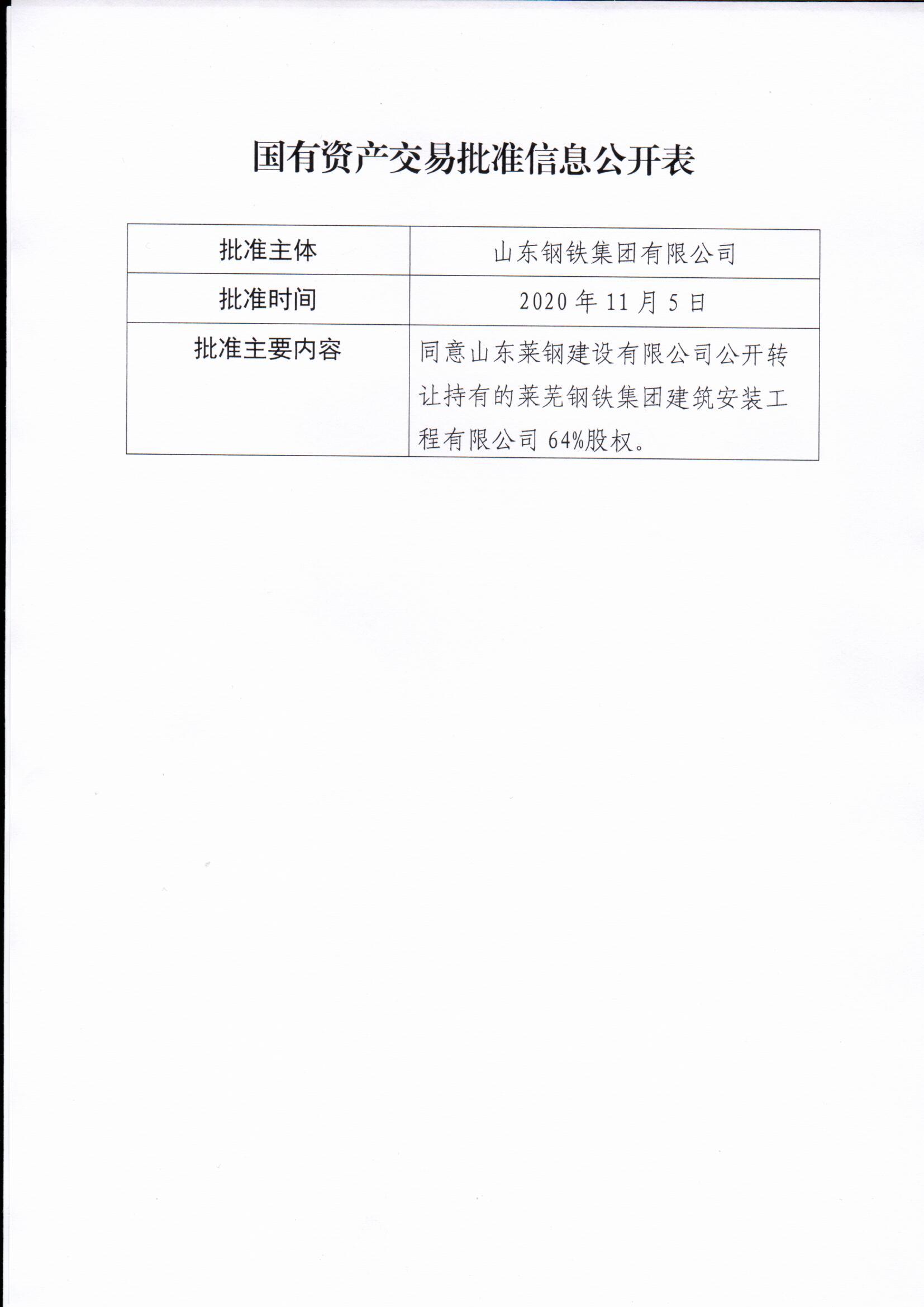 國有資產交易批準信息公開表（建安混改）